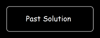 Drows game past solution
